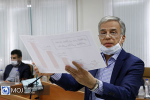 پرونده هفتاد پوشه‌ای عباس ایروانی با اتهام اخلاگر نظام اقتصادی!؟/داستان تخلف و تخفیف مجازات چیست؟