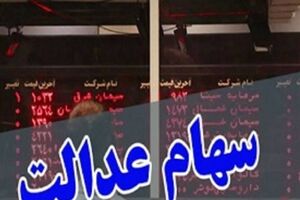 لزوم حضور سهامداران شرکت سرمایه گذاری سهام عدالت یزد در  انتخابات الکترونیکی مجمع