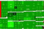طوفان سبز در بورس تهران، شاخص کل رکورد زد و از ۵.۵ میلیون واحد عبور کرد