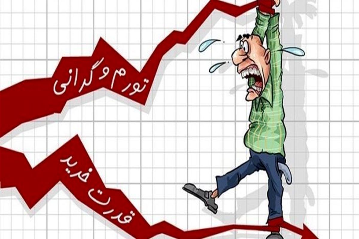 گرانی یا گران‌فروشی