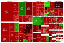 بورس ۲۶ هزار واحد سقوط کرد