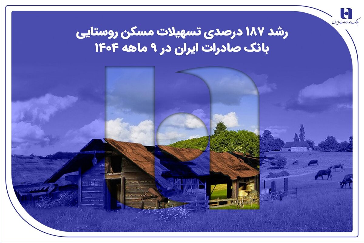 بانک صادرات ایران
