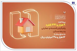 بانک صادرات ایران در حمایت از مستأجران، بیش از 9400 وام ودیعه مسکن پرداخت کرد