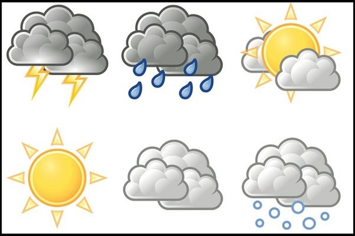 پیش بینی وضع هوا