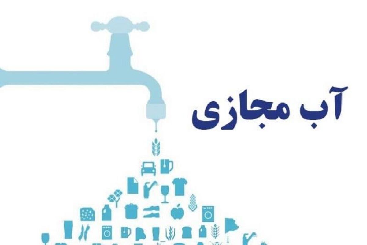 آب مجازی