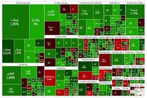 بورس سبز رنگ شد