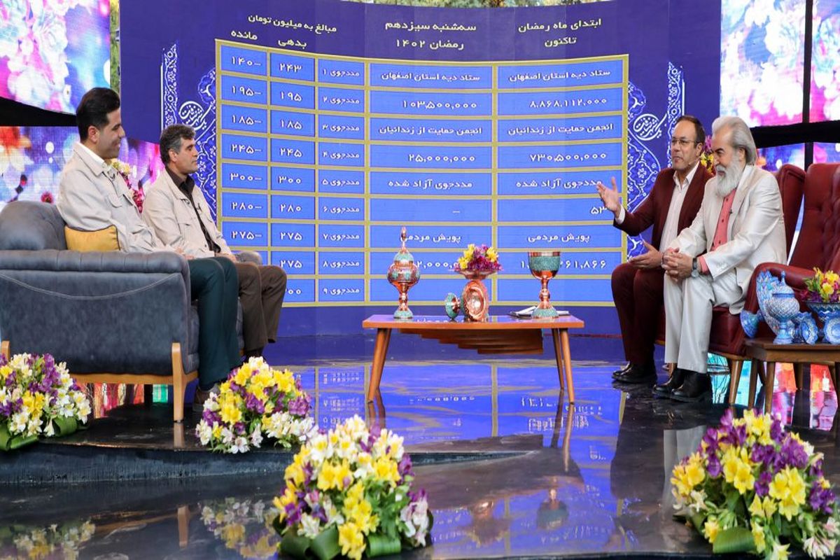 هلدینگ پتروپالایش اصفهان