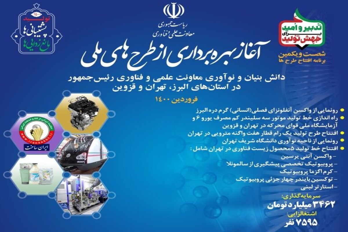بهره برداری از 5 طرح ملی