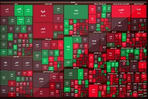 شاخص بورس در جریان معاملات امروز  ۲۱ آذر ۱۴۰۰/ شاخص به یک میلیون و ۳۲۰ هزار واحد رسید