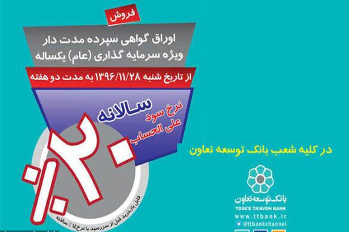 بانک توسعه تعاون