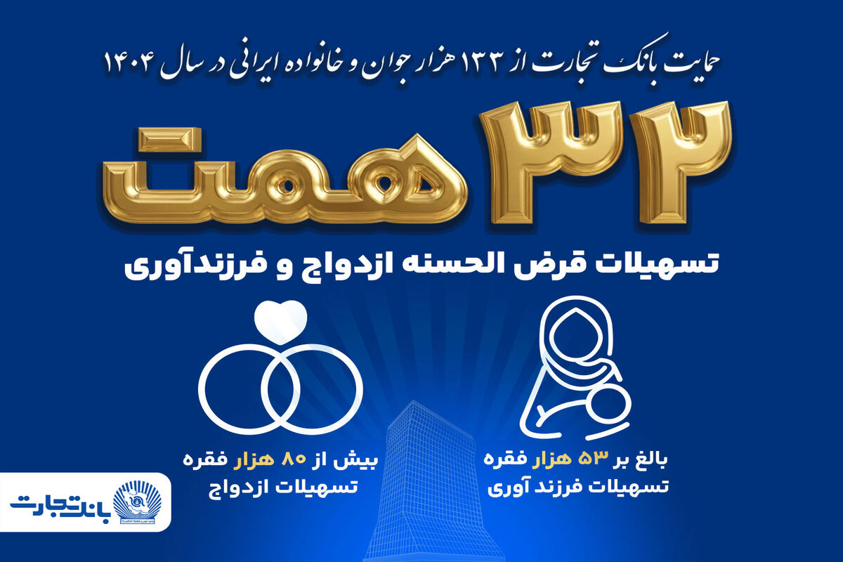 بانک تجارت