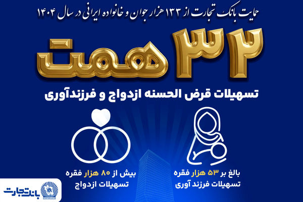 بانک تجارت همچنان پیشتاز در حمایت از جوانان ایرانی با اعطای 32 همت تسهیلات ازدواج و فرزندآوری