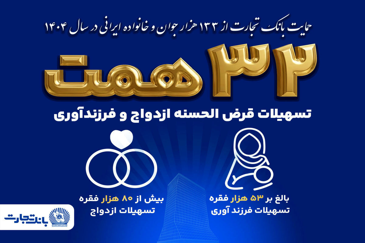 بانک تجارت