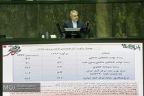 نرخ بیکاری از ۱۲.۴ به ۱۱.۷ درصد کاهش یافته است