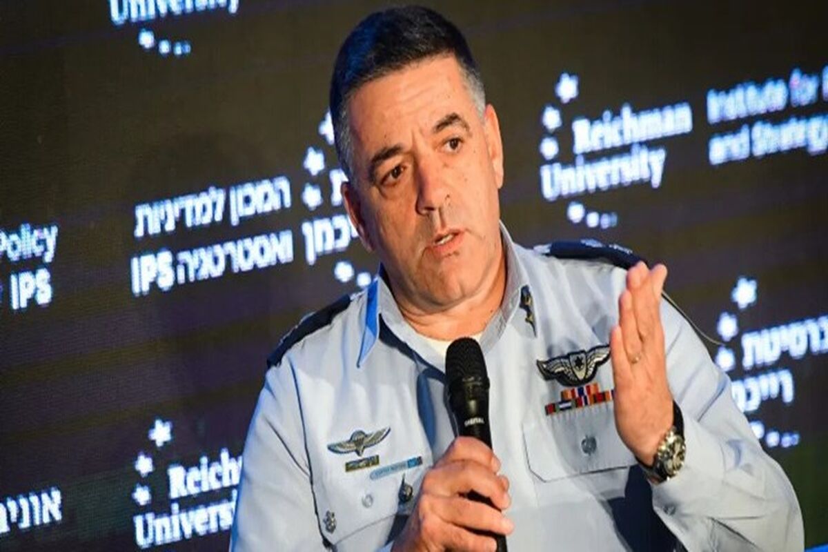 آمیکام نورکین