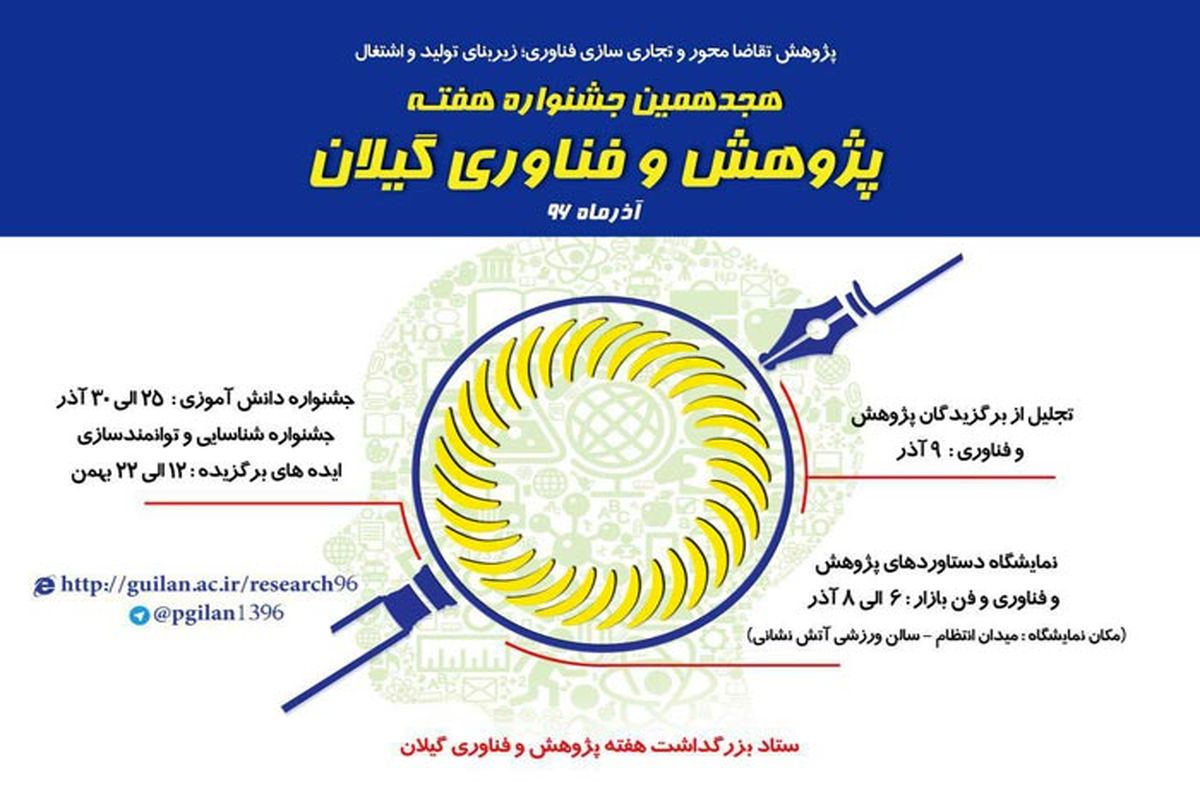 عناوین هفته پژوهش