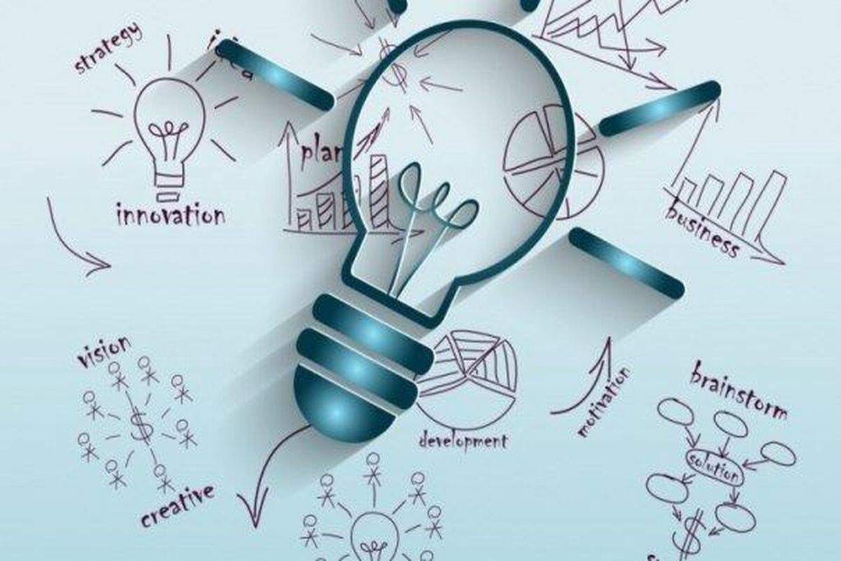 پژوهش و فناوری