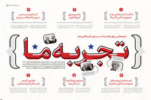 تجربه هایی برای رفتار مناسب برابر آمریکا و برجام