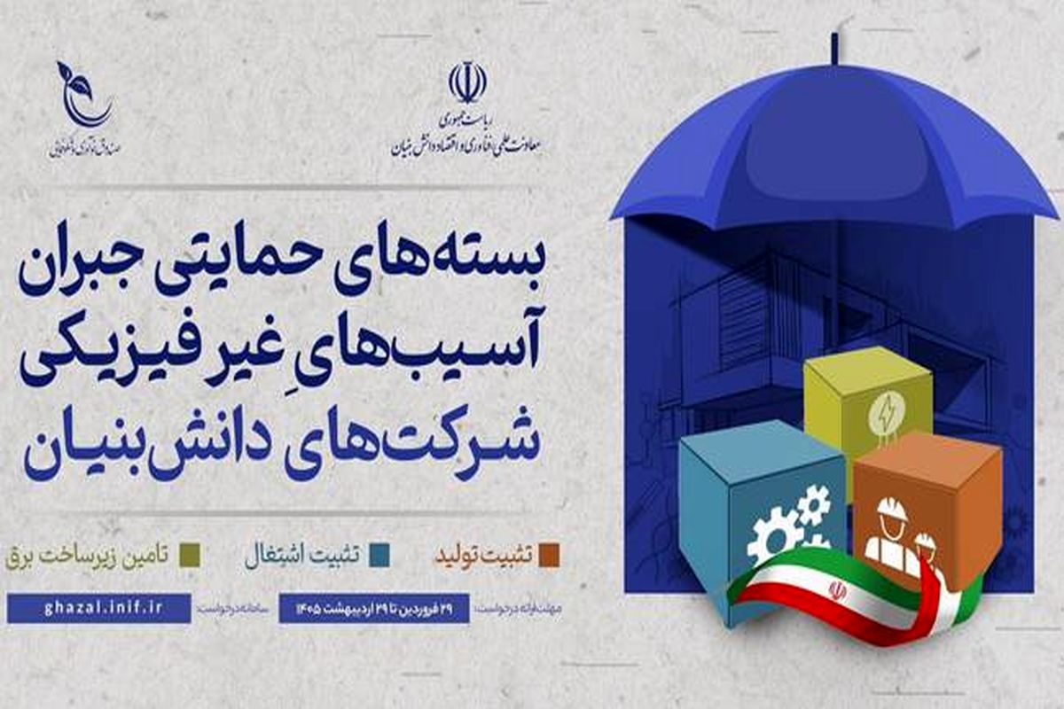 معاونت علمی، فناوری و اقتصاد دانش‌بنیان