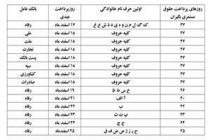 جزئیات زمان پرداخت عیدی14هزار بازنشسته تامین اجتماعی خراسان جنوبی