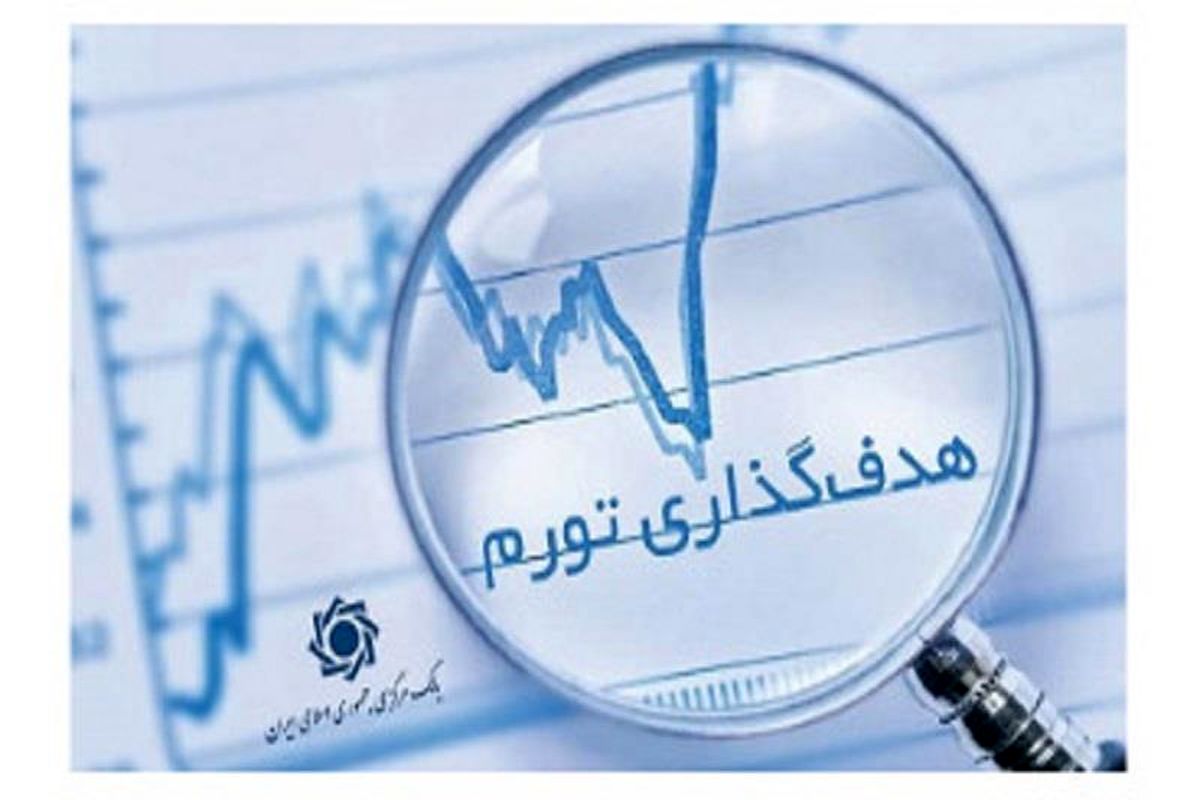 هدف گذاری تورمی