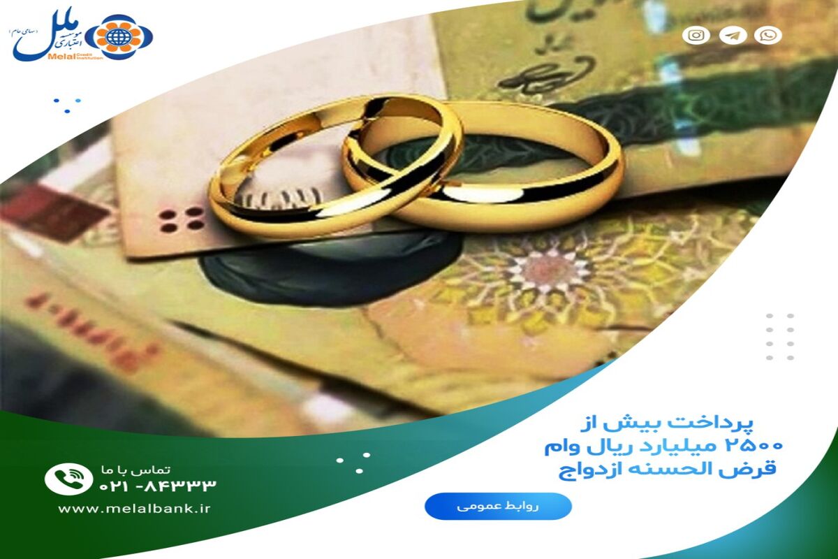 موسسه اعتباری ملل