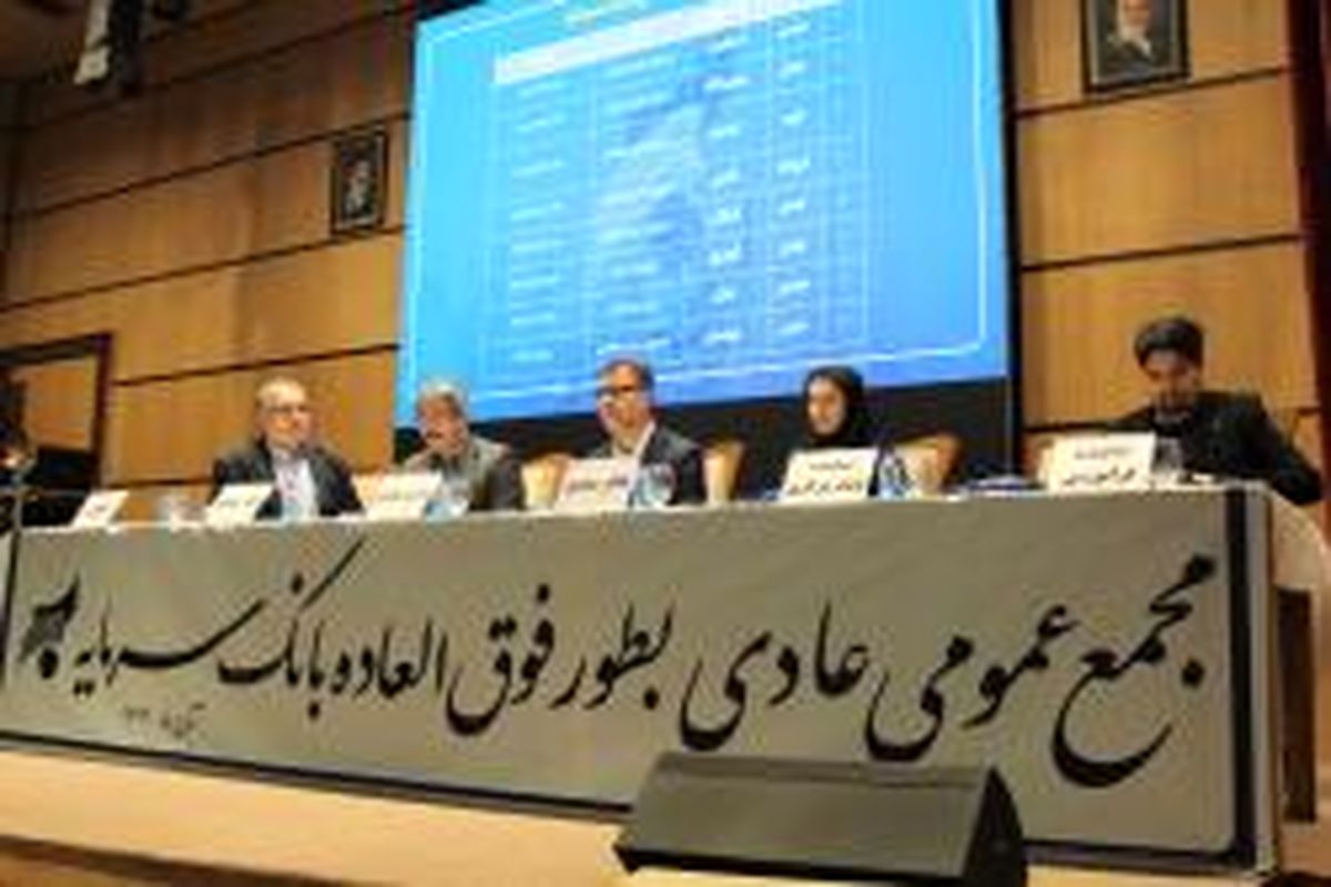 بانک سرمایه