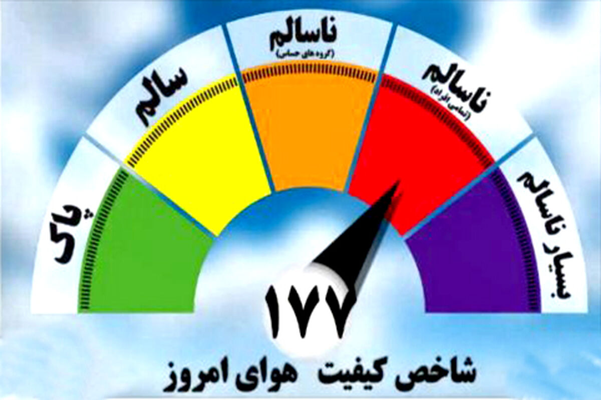 هوای آلوده و وضع ناسالم
