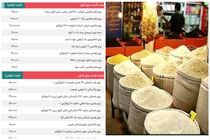 قیمت برنج ایرانی و خارجی  ۴ مهر / قیمت برنج هاشمی - طارم - کامفیروز - هندی - باسماتی  + جدول