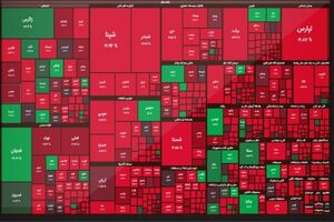موج سواری سفته بازان در بازار بورس/بازدهی بازار سرمایه همچنان بیشتر از دیگر بازارهاست