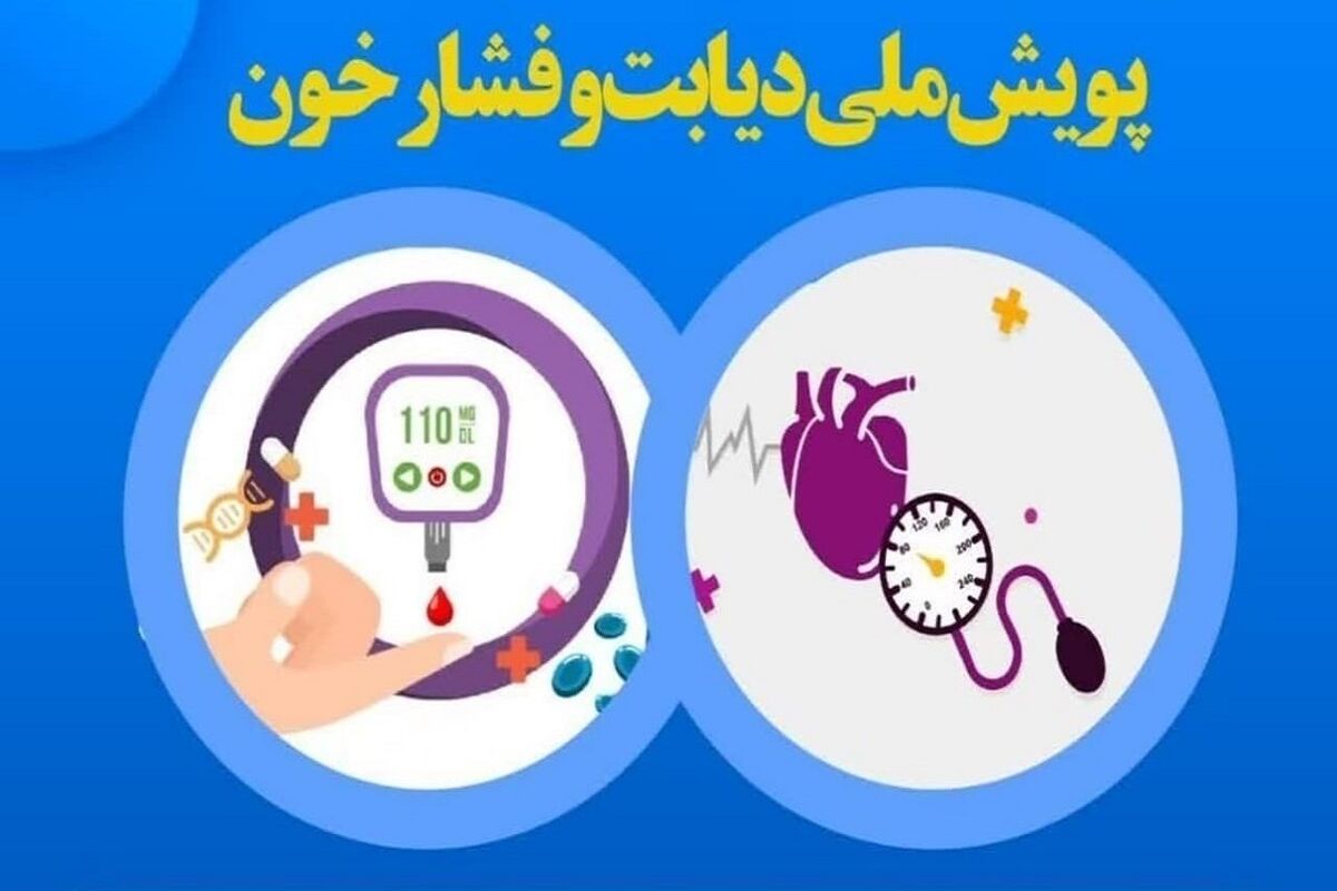 فشار خون در گیلان
