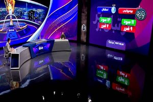 ​استقلال تهران بیش از پرسپولیس از اشتباهات داوری در لیگ سود برده است