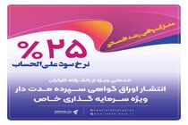 انتشار اوراق گواهی سپرده خاص از سوی بانک رفاه کارگران