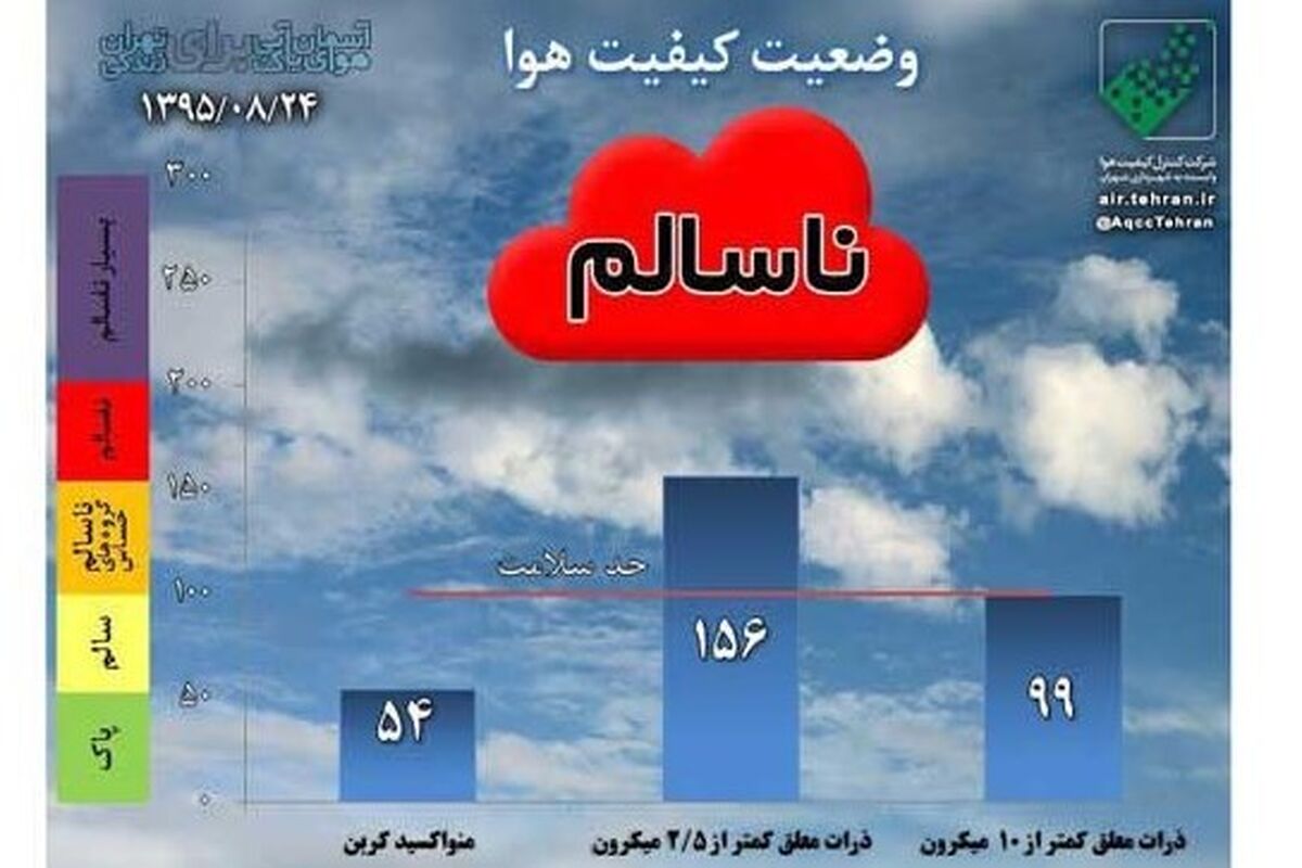اصفهان- هوای ناسالم