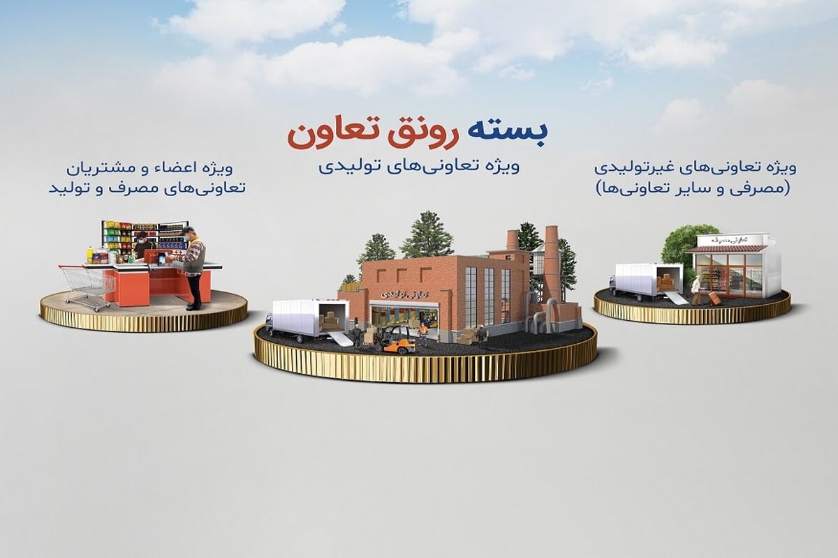 بانک توسعه تعاون3