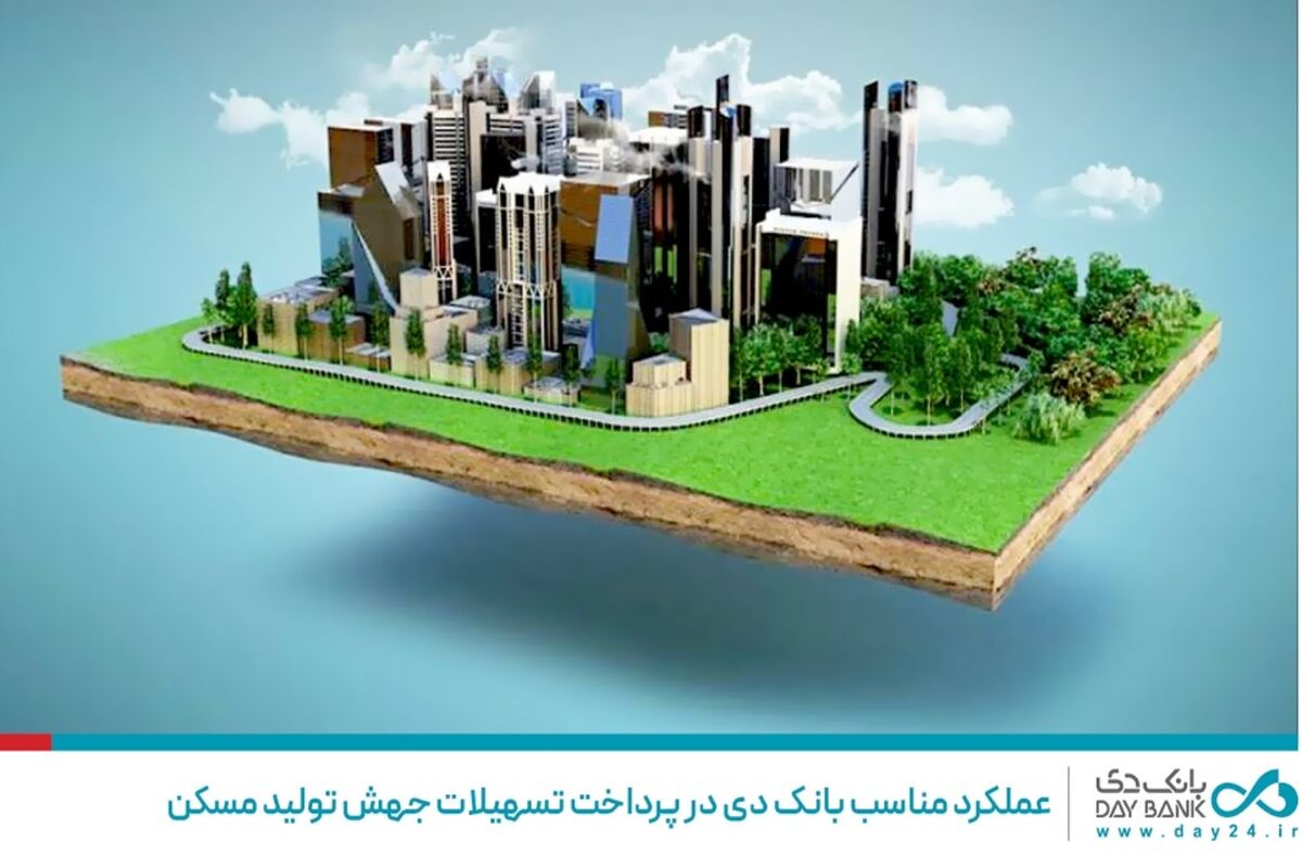 بانک رفاه