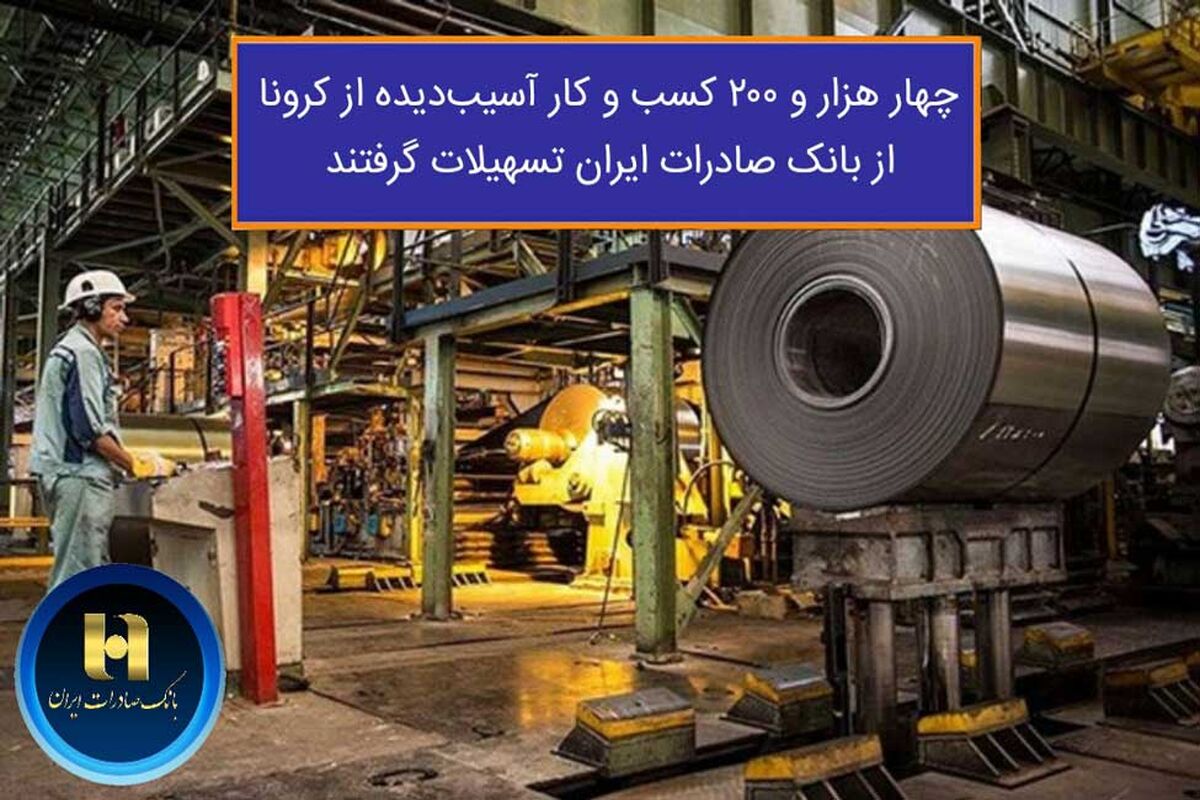 بانک صادرات ایران