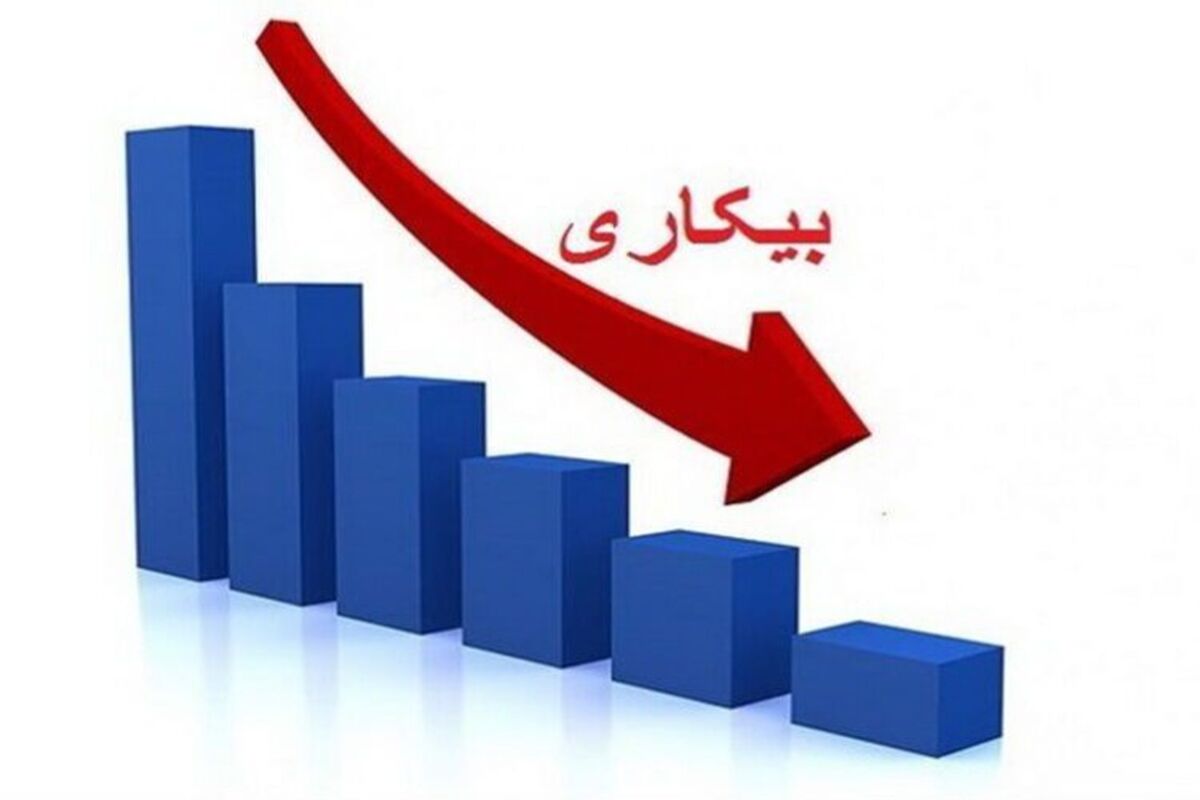 نرخ بیکاری در هرمزگان 