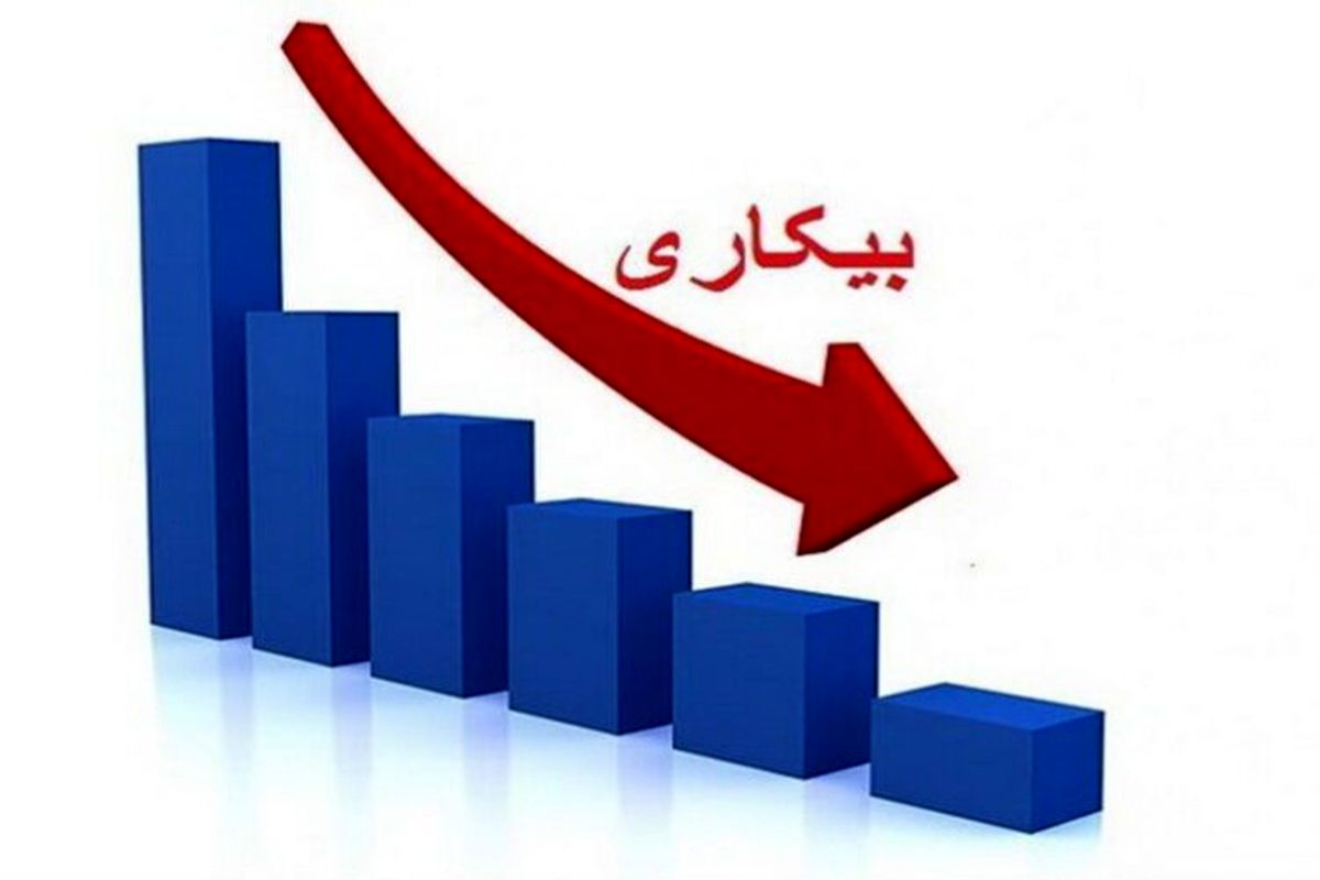 نرخ بیکاری در هرمزگان 