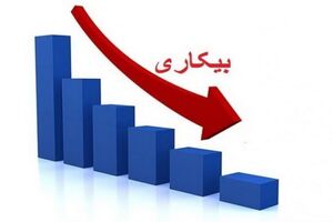 کاهش تاریخی نرخ بیکاری در هرمزگان؛ پایین‌تر از میانگین کشوری