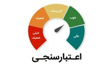 تعلیق امتیاز منفی اعتبارسنجی برای ۴ بانک دارای اختلال
