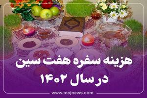 اینفوگرافیک/ هزینه سفره هفت سین در سال 1402