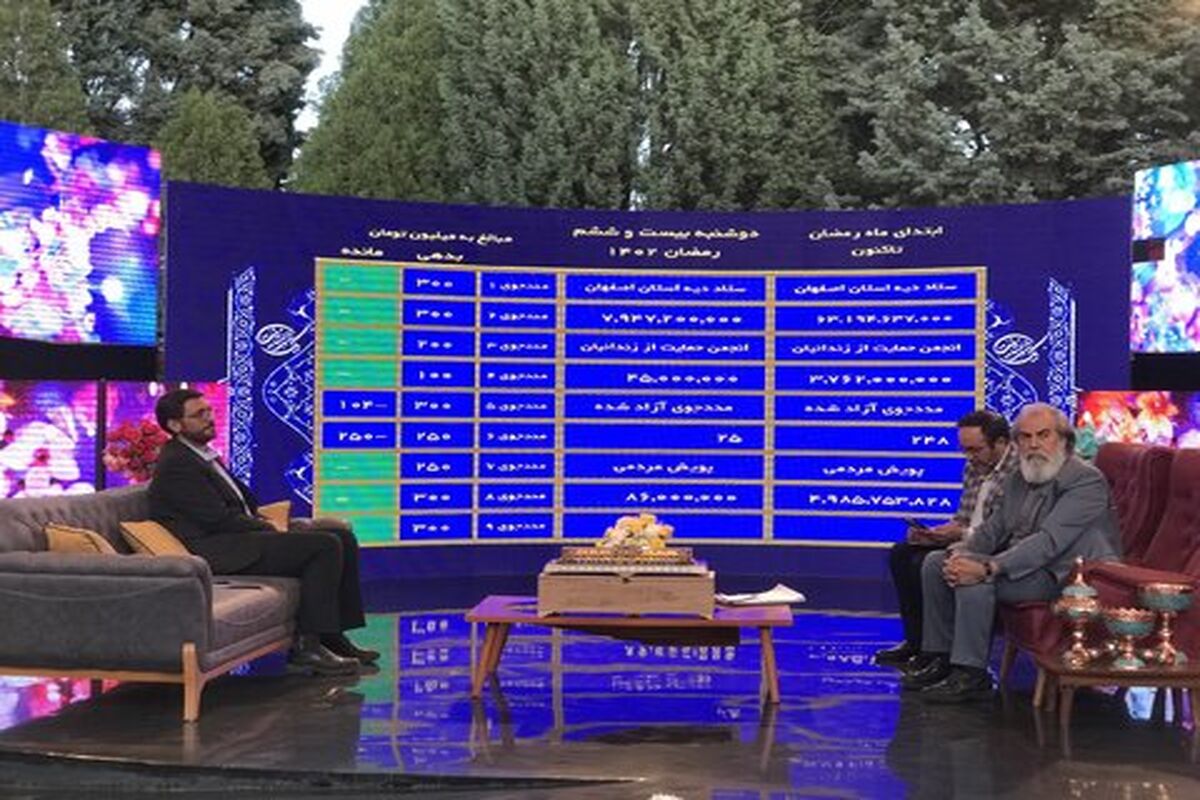 فوولاد