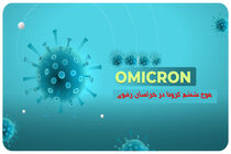 آغاز موج ششم کرونا در خراسان رضوی