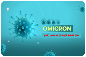 آغاز موج ششم کرونا در خراسان رضوی