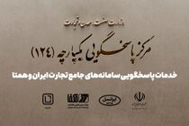 پاسخگویی سامانه‌های جامع تجارت ایران و همتا توسط شایا