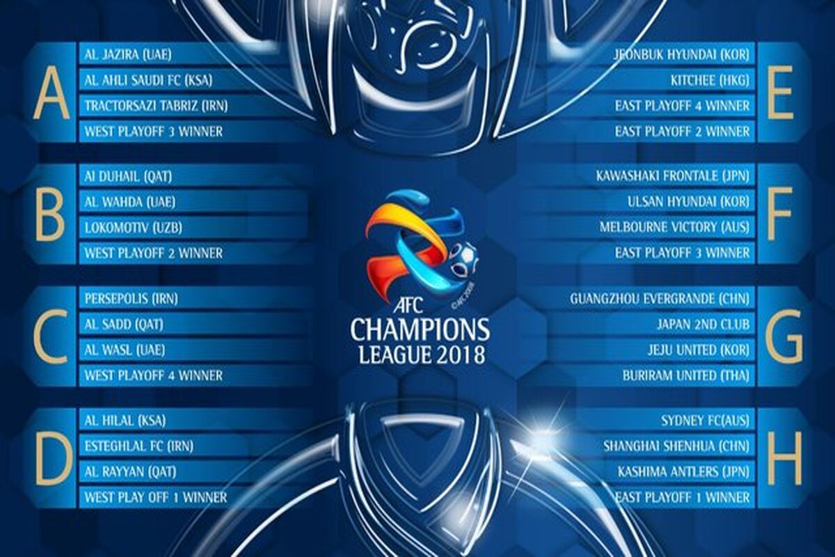 لیگ قهرمانان آسیا