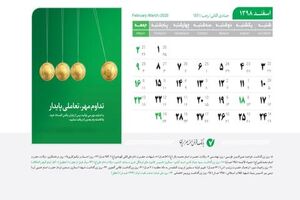 نامگذاری روز ۱۴ اسفند به نام ترویج فرهنگ قرض الحسنه در تقویم رسمی کشور