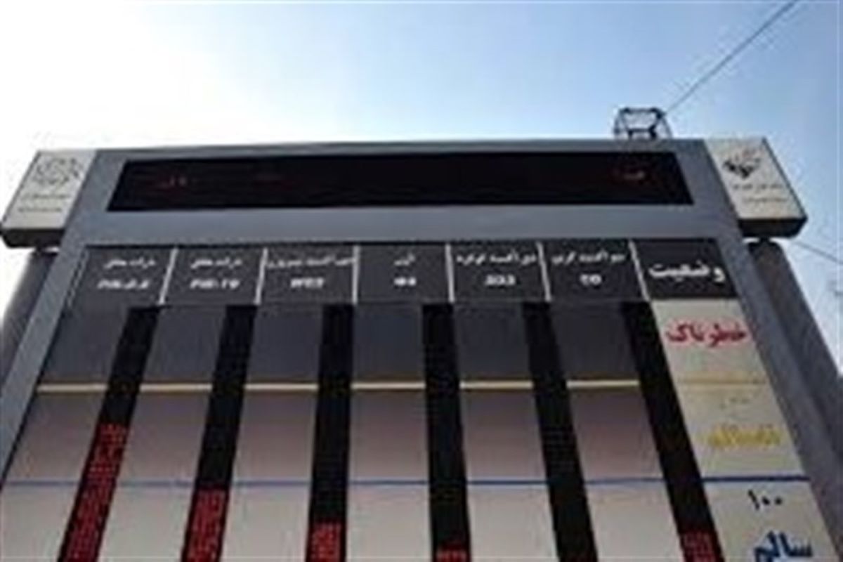 شاخص هواشناسی