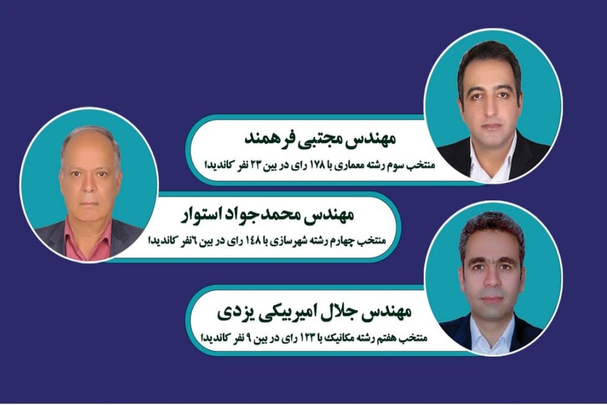 سازمان نظام مهندسی ساختمان استان یزد